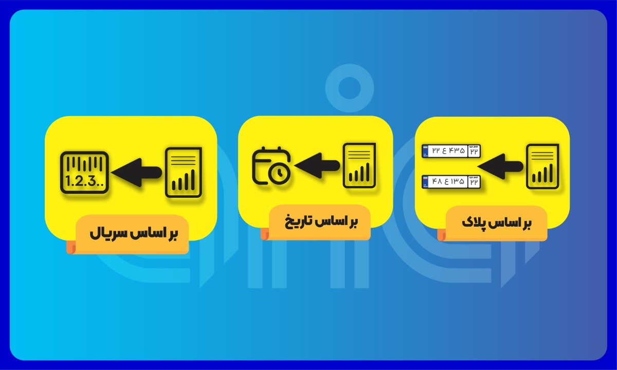 باسکول لودر نمایشگر 