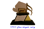 واحد نمونه موسسه استاندارد 1387